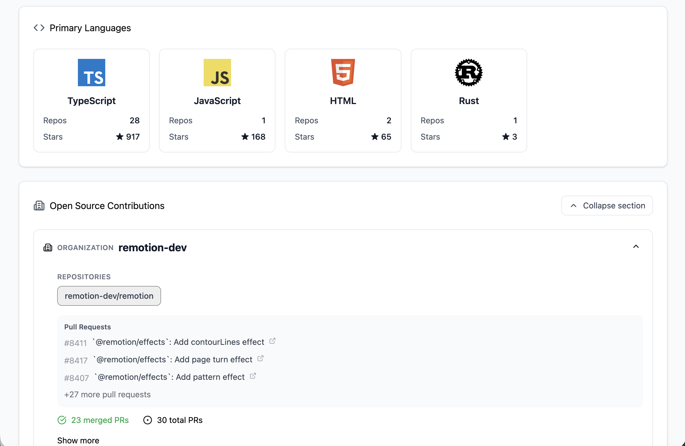 Primary languages and open-source contributions breakdown